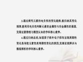 新教材2023高中化学第一章原子结构与性质第二节原子结构与元素的性质课时2元素周期律课件新人教版选择性必修2