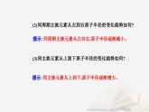 新教材2023高中化学第一章原子结构与性质第二节原子结构与元素的性质课时2元素周期律课件新人教版选择性必修2