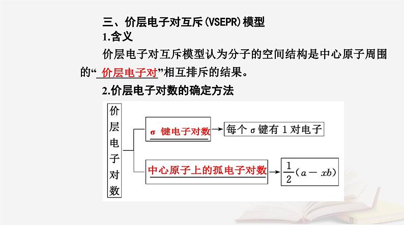 新教材2023高中化学第二章分子结构与性质第二节分子的空间结构课时1分子结构的测定多样的分子空间结构价层电子对互斥模型课件新人教版选择性必修2第8页