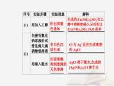 新教材2023高中化学第三章晶体结构与性质实验活动简单配合物的形成课件新人教版选择性必修2