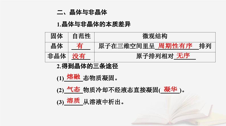 新教材2023高中化学第三章晶体结构与性质第一节物质的聚集状态与晶体的常识课时1物质的聚集状态晶体与非晶体课件新人教版选择性必修206