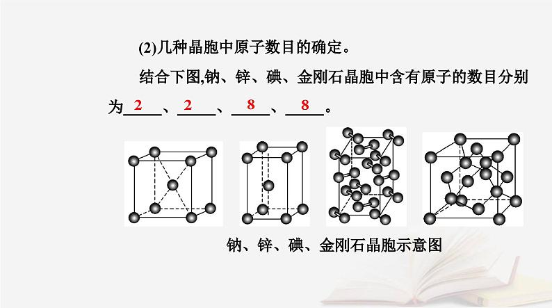 新教材2023高中化学第三章晶体结构与性质第一节物质的聚集状态与晶体的常识课时2晶胞晶体结构的测定课件新人教版选择性必修206