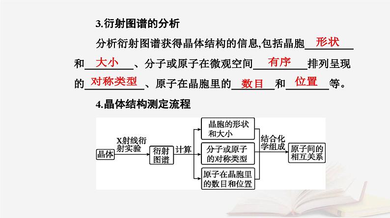 新教材2023高中化学第三章晶体结构与性质第一节物质的聚集状态与晶体的常识课时2晶胞晶体结构的测定课件新人教版选择性必修208