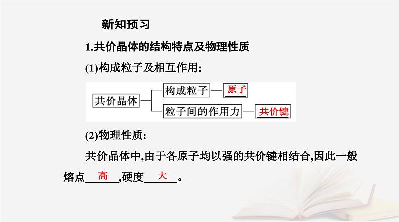 新教材2023高中化学第三章晶体结构与性质第二节分子晶体与共价晶体课时2共价晶体课件新人教版选择性必修204