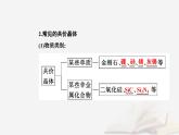 新教材2023高中化学第三章晶体结构与性质第二节分子晶体与共价晶体课时2共价晶体课件新人教版选择性必修2
