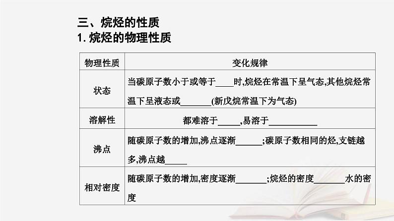 新教材2023高中化学第二章烃第一节烷烃课件新人教版选择性必修305