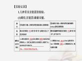 新教材2023高中化學第三章烴的衍生物實驗活動2有機化合物中常見官能團的檢驗課件新人教版選擇性必修3