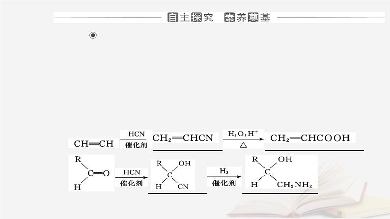 新教材2023高中化学第三章烃的衍生物第五节有机合成课件新人教版选择性必修304