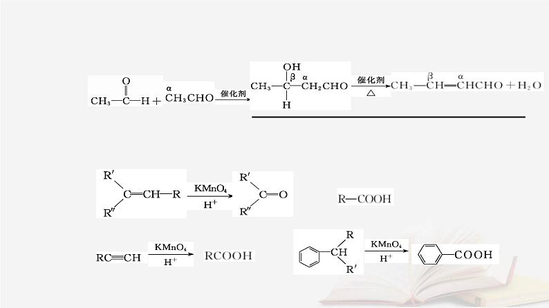 新教材2023高中化学第三章烃的衍生物第五节有机合成课件新人教版选择性必修305