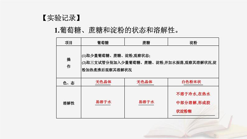 新教材2023高中化学第四章生物大分子实验活动3糖类的性质课件新人教版选择性必修303