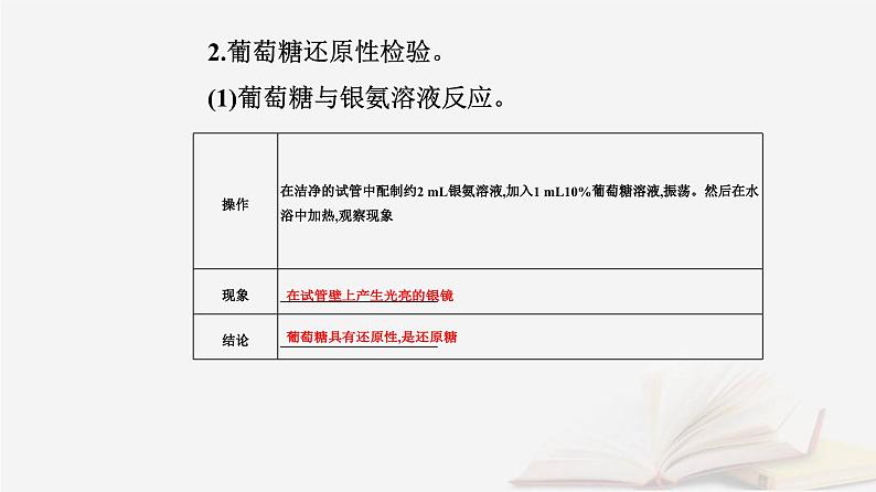 新教材2023高中化学第四章生物大分子实验活动3糖类的性质课件新人教版选择性必修304