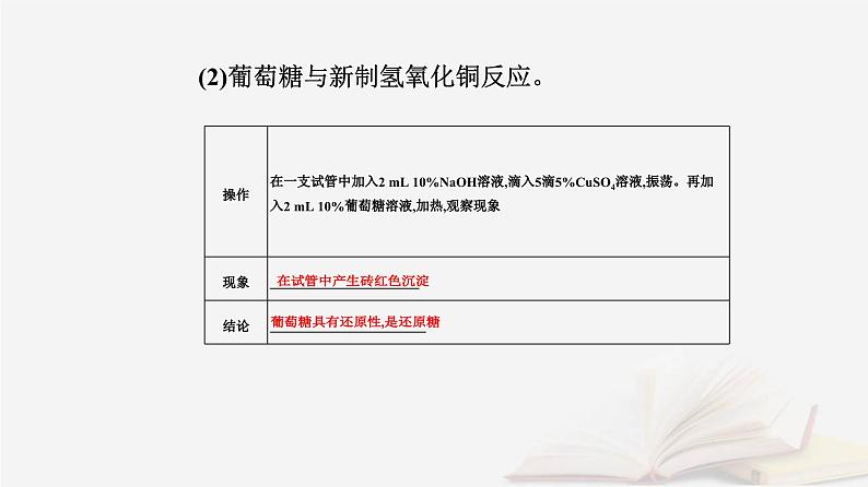 新教材2023高中化学第四章生物大分子实验活动3糖类的性质课件新人教版选择性必修305