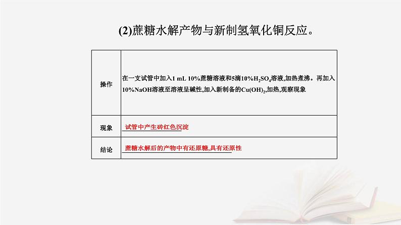 新教材2023高中化学第四章生物大分子实验活动3糖类的性质课件新人教版选择性必修307