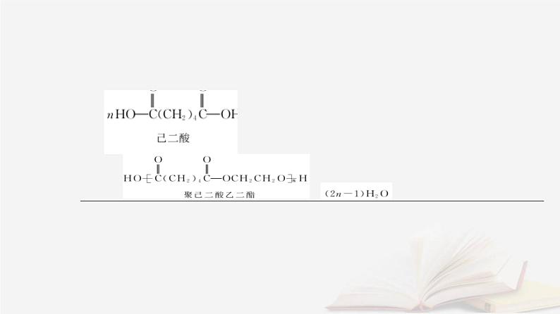 新教材2023高中化学第五章合成高分子第一节合成高分子的基本方法课件新人教版选择性必修307