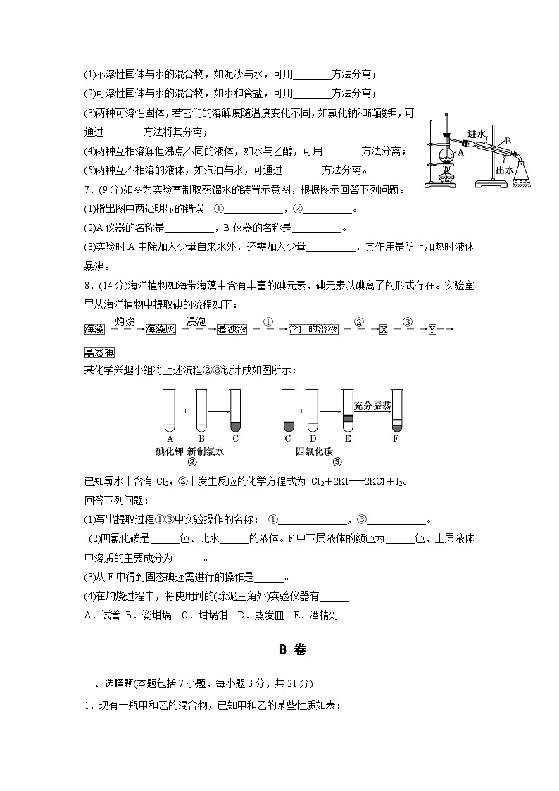 2022年高中化学人教版必修1课外拓展训练：2蒸馏和萃取 （含答案）第2页