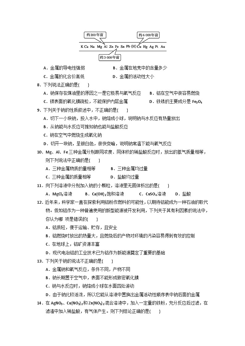 2022年高中化学人教版必修1课外拓展训练：12金属的化学性质（含答案）第2页