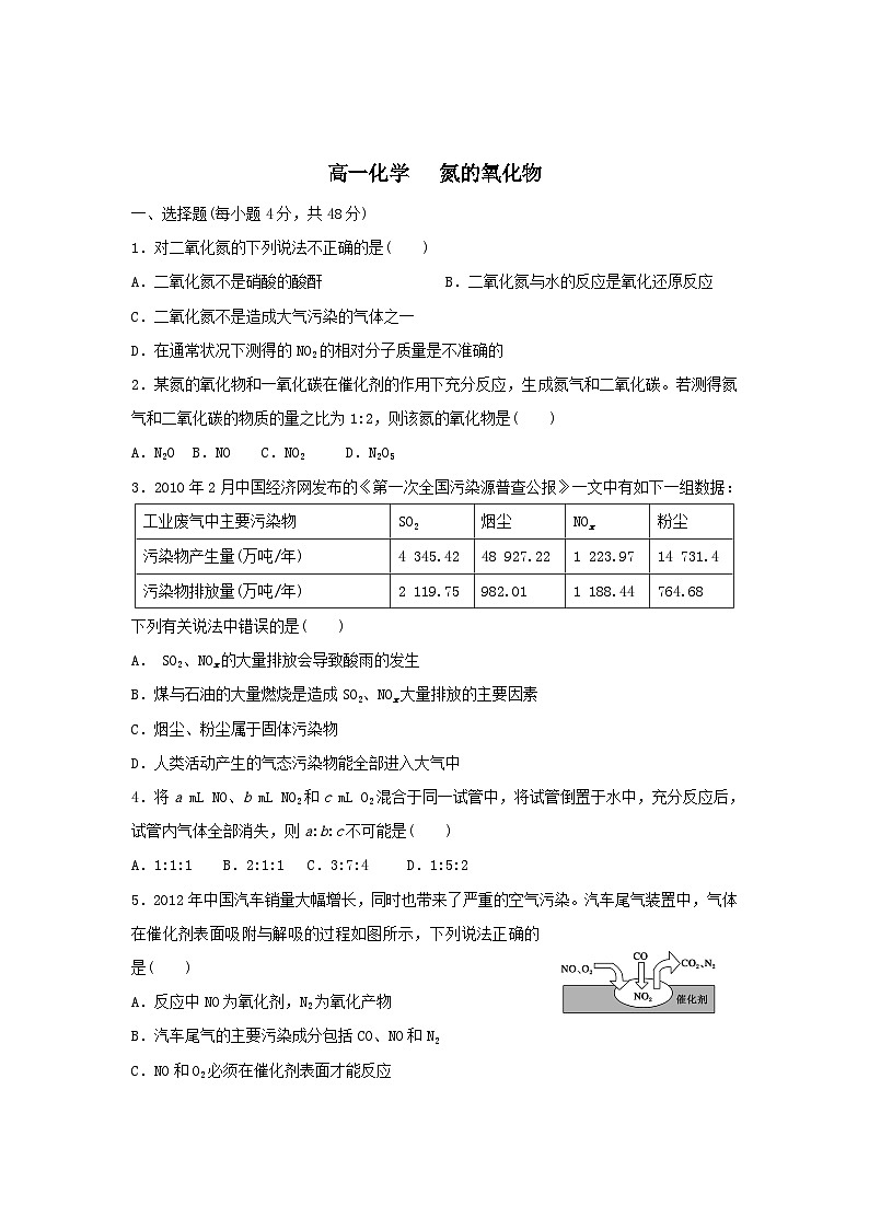 2022年高中化学人教版必修1课外拓展训练：17氮的氧化物 （含答案）01