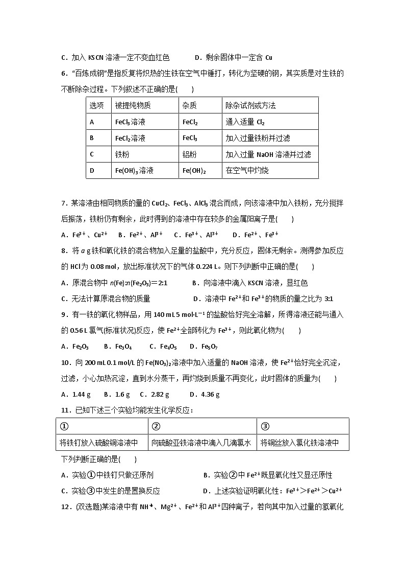 2022年高中化学人教版必修1课外拓展训练：21铁的重要化合物（含答案）02