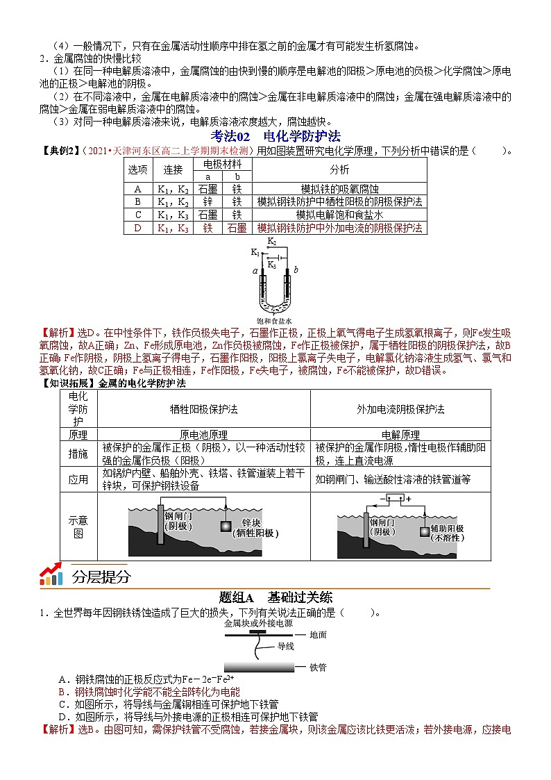 第07讲 金属的腐蚀与防护（教师版）-高二化学同步精品讲义（鲁科选择性必修一）第3页