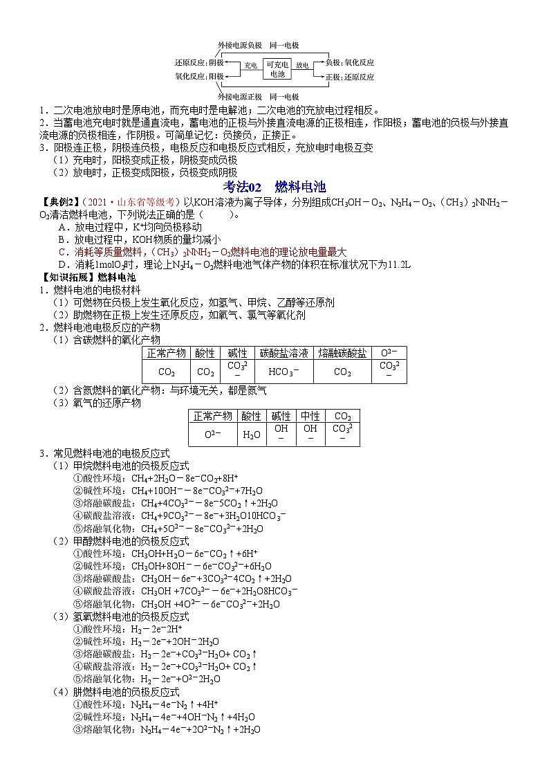 第06讲 化学电源（学生版）-高二化学同步精品讲义（鲁科选择性必修一）第3页