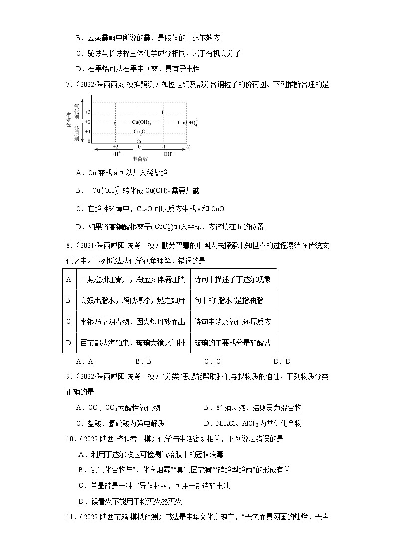 陕西高考化学三年（2021-2023）模拟题汇编-01物质的分类03