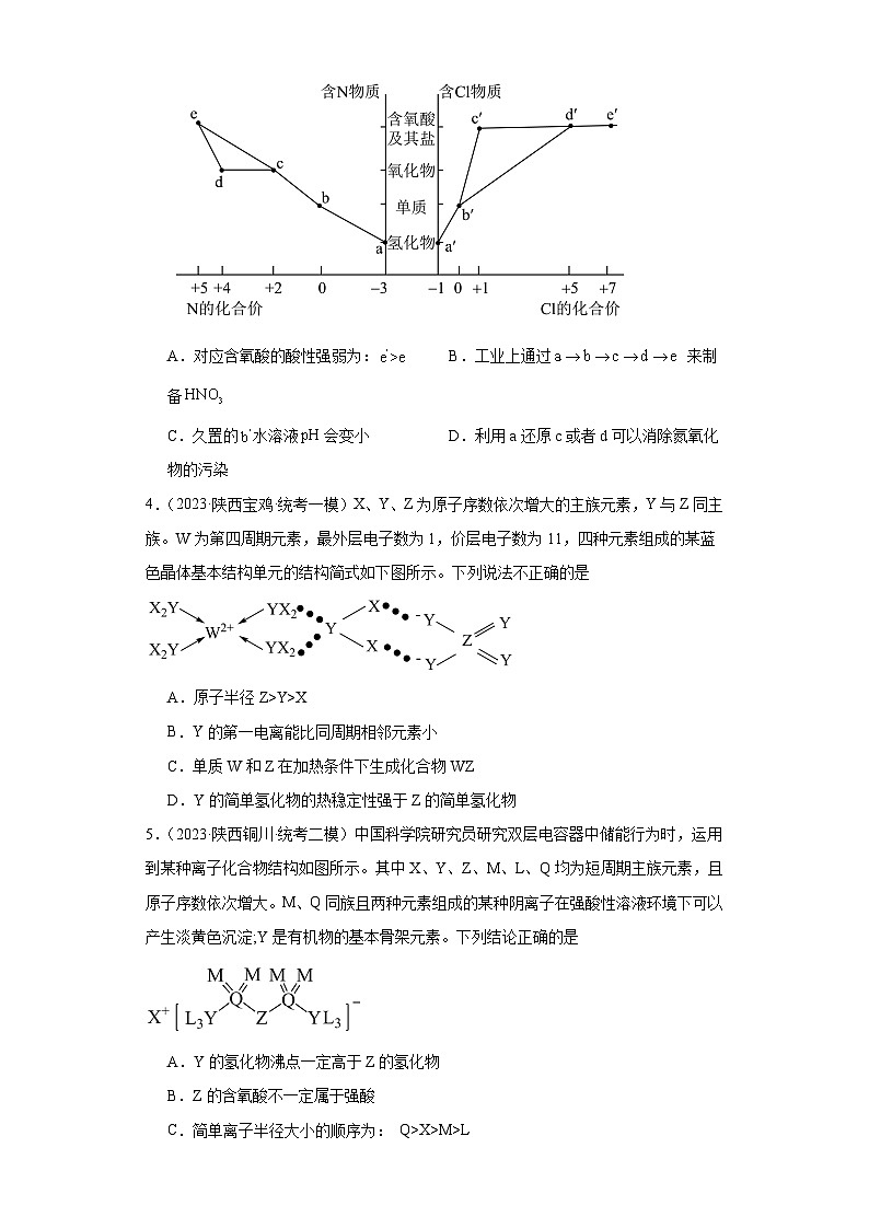 陕西高考化学三年（2021-2023）模拟题汇编-21元素周期表，元素周期律第2页