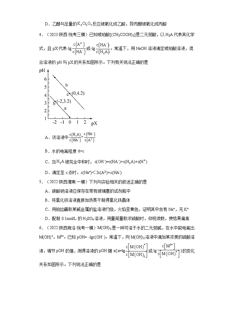 陕西高考化学三年（2021-2023）模拟题汇编-15水溶液中的离子反应和平衡02