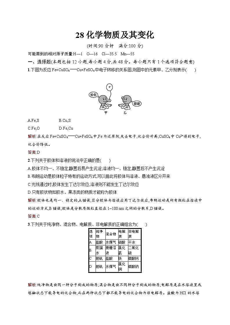 2022年高一化学人教版必修1暑假练习练（含答案）：28化学物质及其变化第1页
