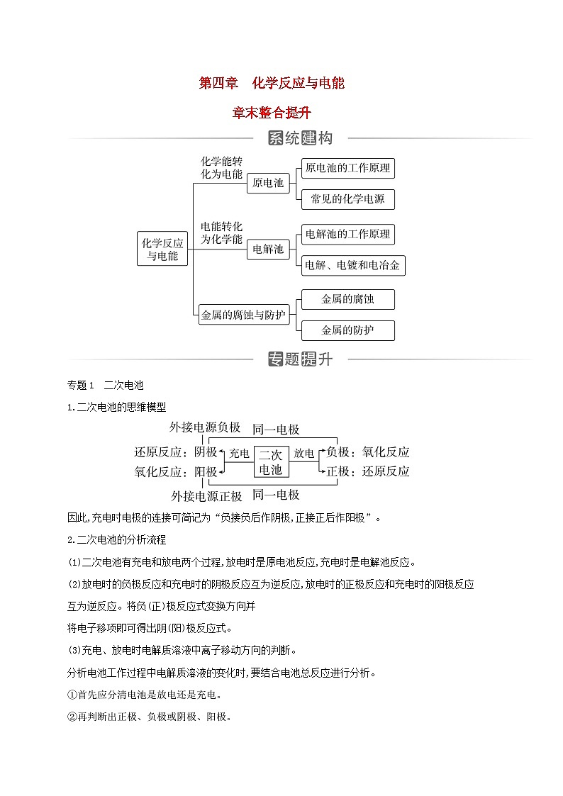 新教材2023高中化学第四章化学反应与电能章末整合提升新人教版选择性必修1 试卷01