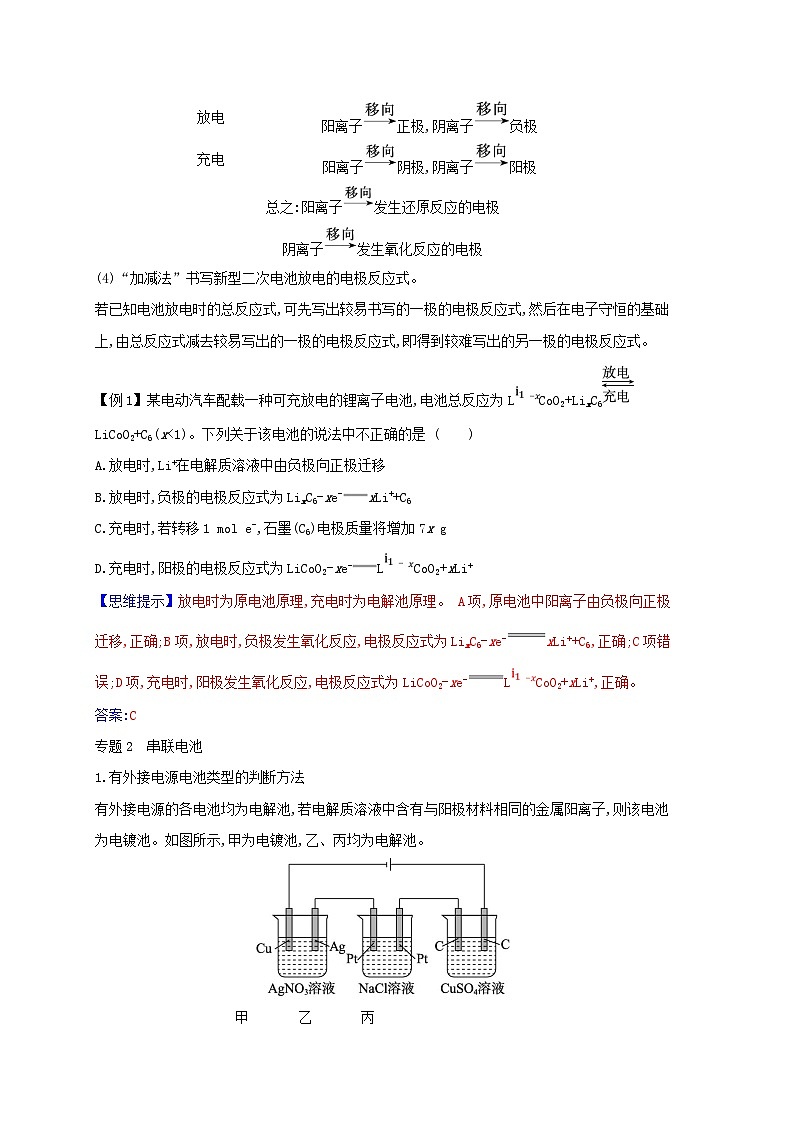 新教材2023高中化学第四章化学反应与电能章末整合提升新人教版选择性必修1 试卷02