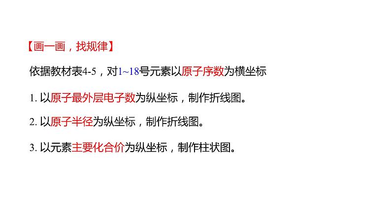 4.2.1 元素性质的周期性变化规律-2023-2024学年高一化学人教版必修一课件第4页