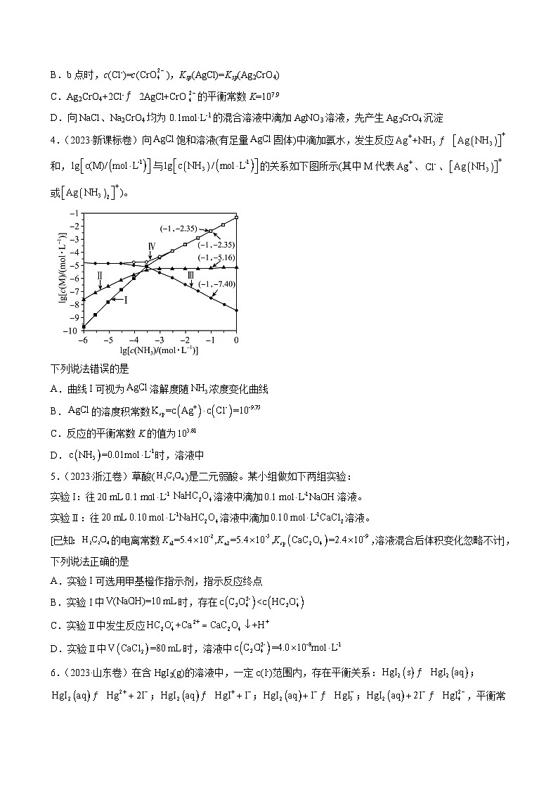 2023年高考真题和模拟题化学分项汇编（全国通用）专题09+水溶液中的离子反应与平衡02