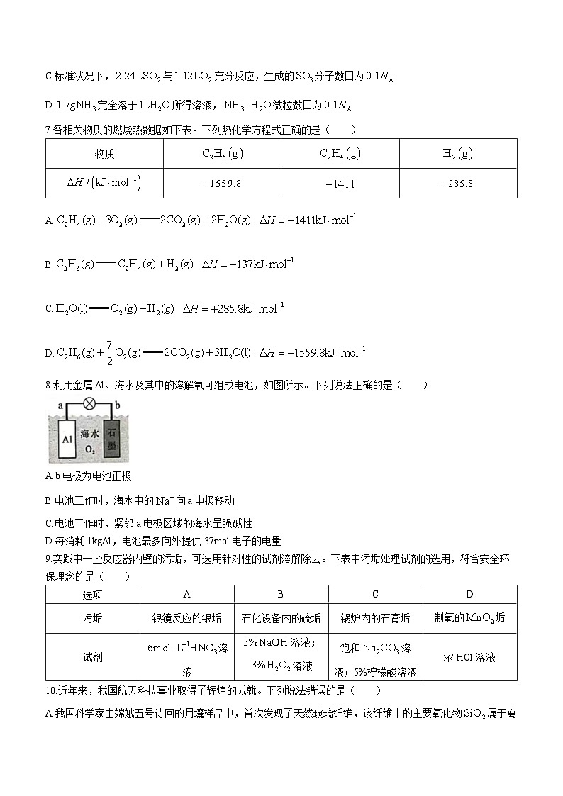 2023年高考海南卷化学真题(部分答案)02