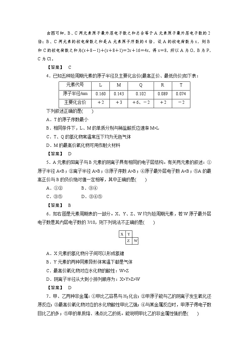 2022年高中化学必修2同步巩固练习（含解析）：模块综合测试2第2页