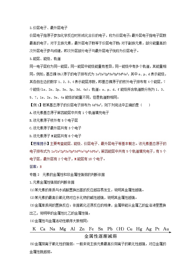 新教材2023高中化学第一章原子结构与性质章末整合提升新人教版选择性必修2第2页