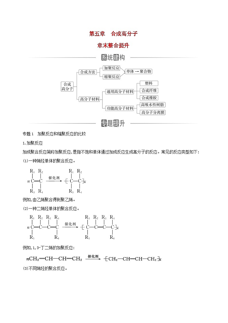 新教材2023高中化学第五章合成高分子章末整合提升新人教版选择性必修3 试卷01