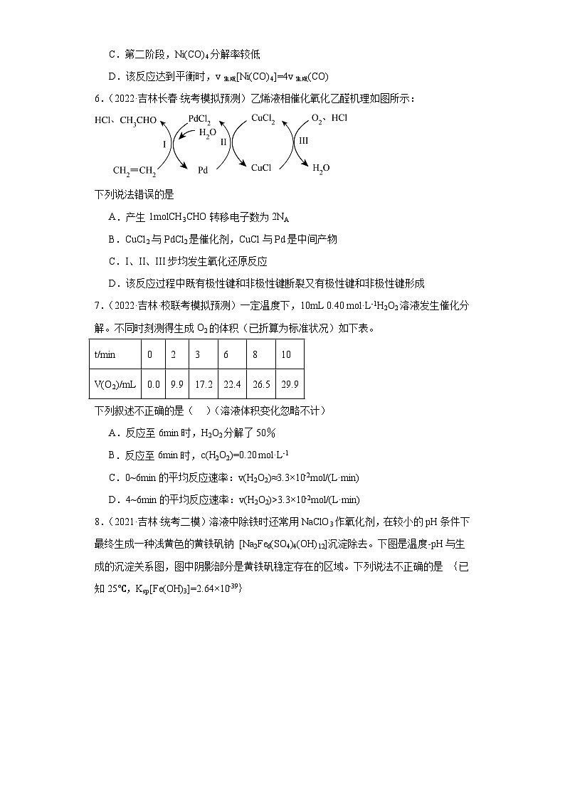 吉林高考化学三年（2021-2023）模拟题汇编-11化学反应速率与化学平衡第3页