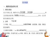 高中化学选修三有机化学基础课件（人教版）4.1 糖类