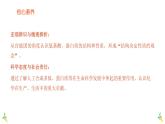 高中化学选修三有机化学基础课件（人教版）4.2 蛋白质