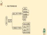 高中化学选修三有机化学基础课件（人教版）5.2.1通用高分子材料