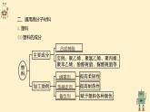 高中化学选修三有机化学基础课件（人教版）5.2.1通用高分子材料