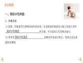 高中化学选修三有机化学基础课件（人教版）5.2.2 功能高分子材料