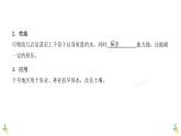 高中化学选修三有机化学基础课件（人教版）5.2.2 功能高分子材料