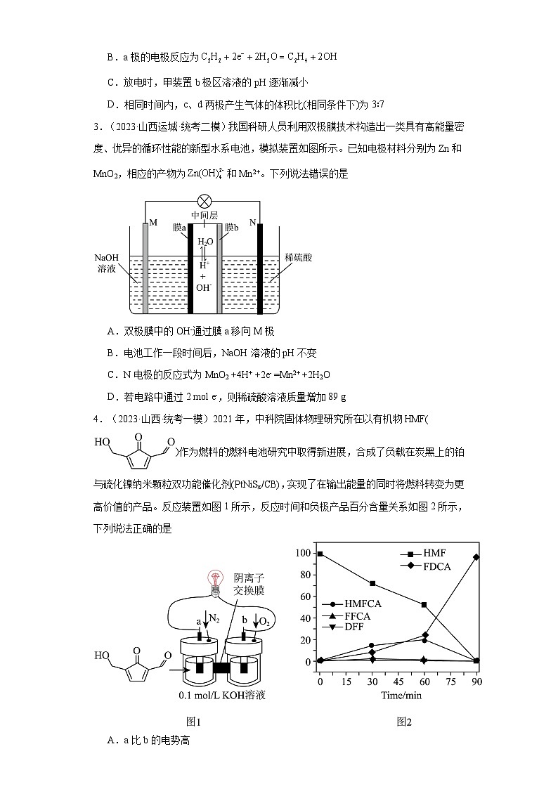 山西高考化学三年（2021-2023）模拟题汇编-12化学能与电能第2页
