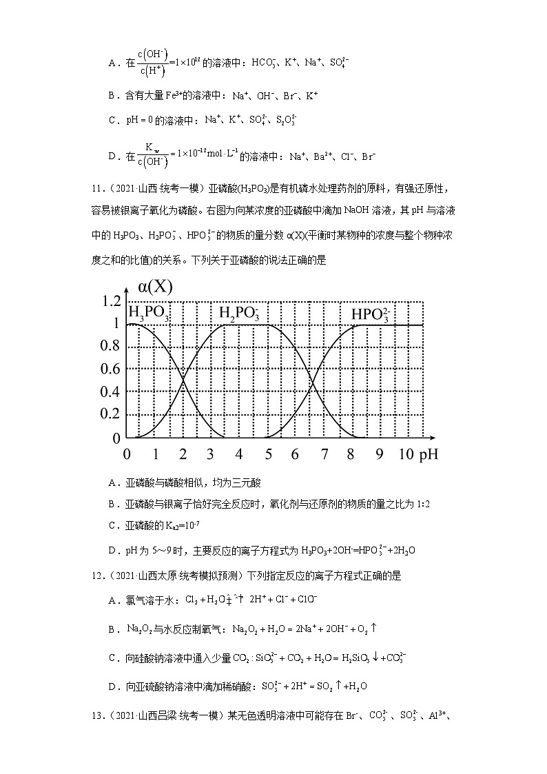 山西高考化学三年（2021-2023）模拟题汇编-02离子反应第3页
