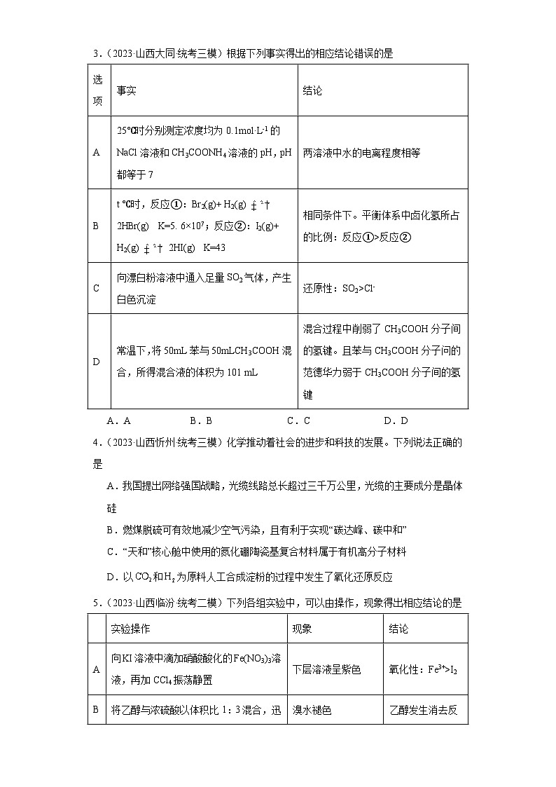山西高考化学三年（2021-2023）模拟题汇编-03氧化还原反应第2页