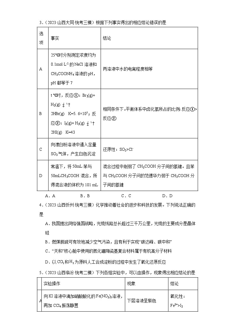 山西高考化学三年（2021-2023）模拟题汇编-03氧化还原反应02