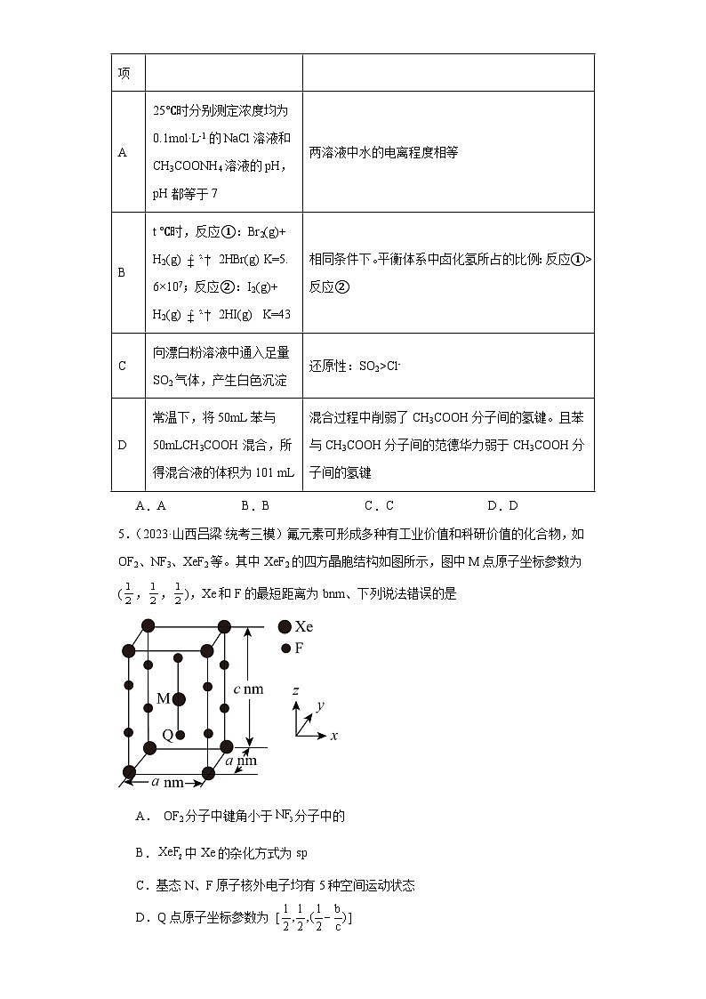 山西高考化学三年（2021-2023）模拟题汇编-20分子结构与性质第2页