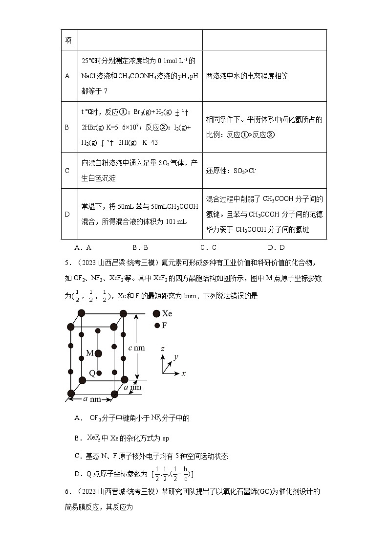 山西高考化学三年（2021-2023）模拟题汇编-20分子结构与性质第2页