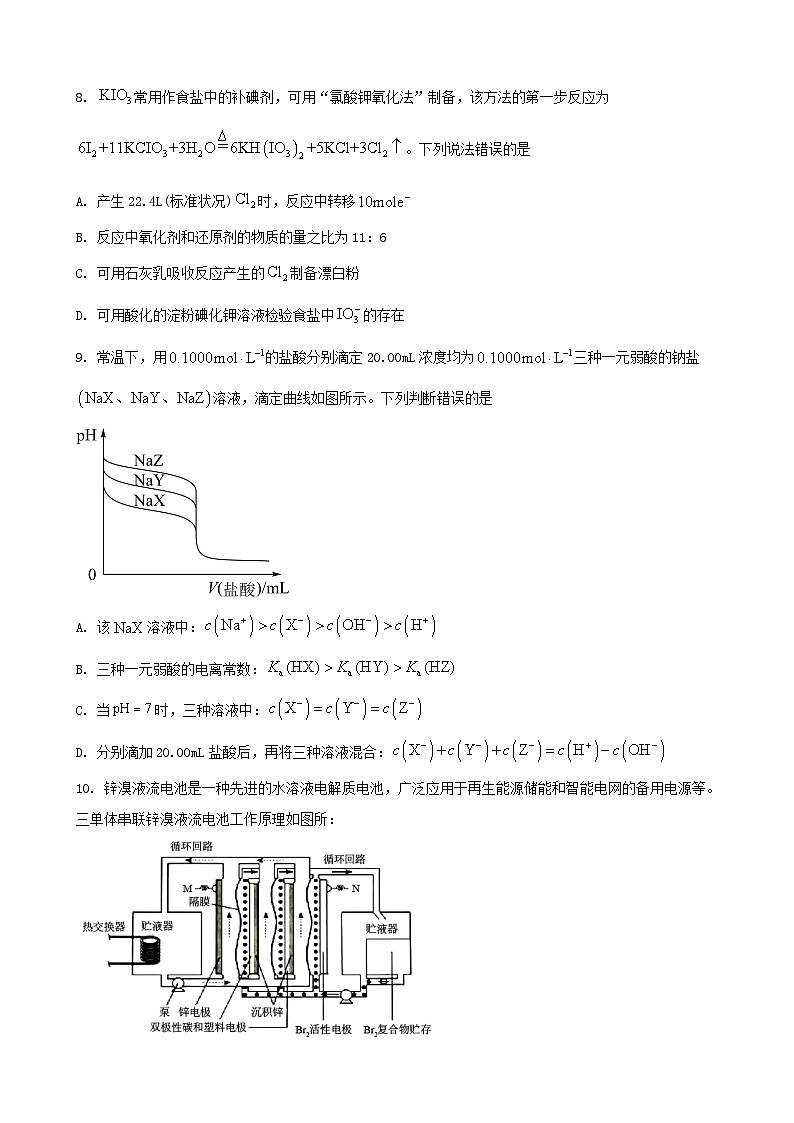 2021年湖南省高考化学试卷-(含解析)03